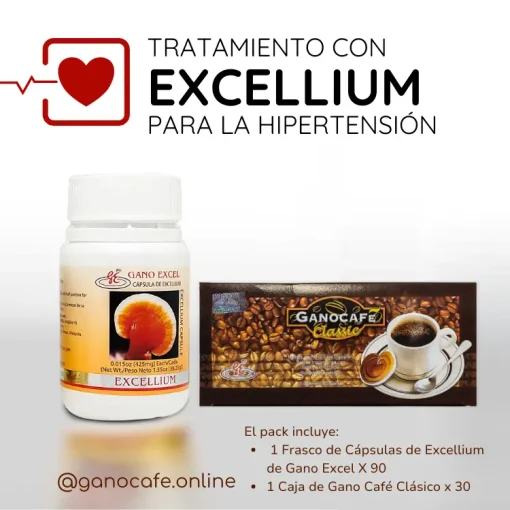 Tratamiento con Ganoderma Lucidum para la hipertensión