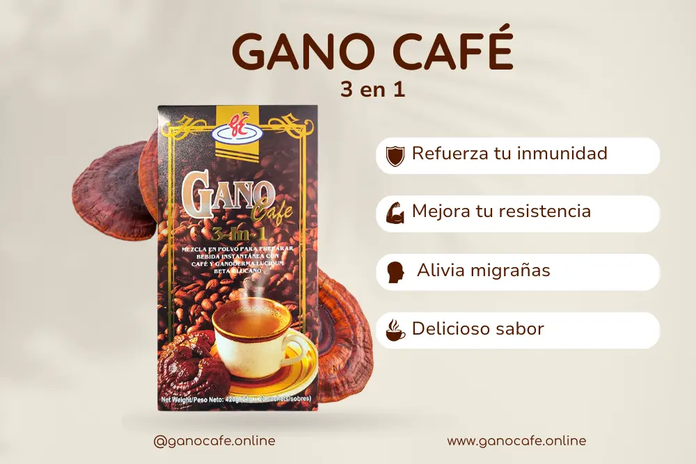 14 beneficios del Gano café